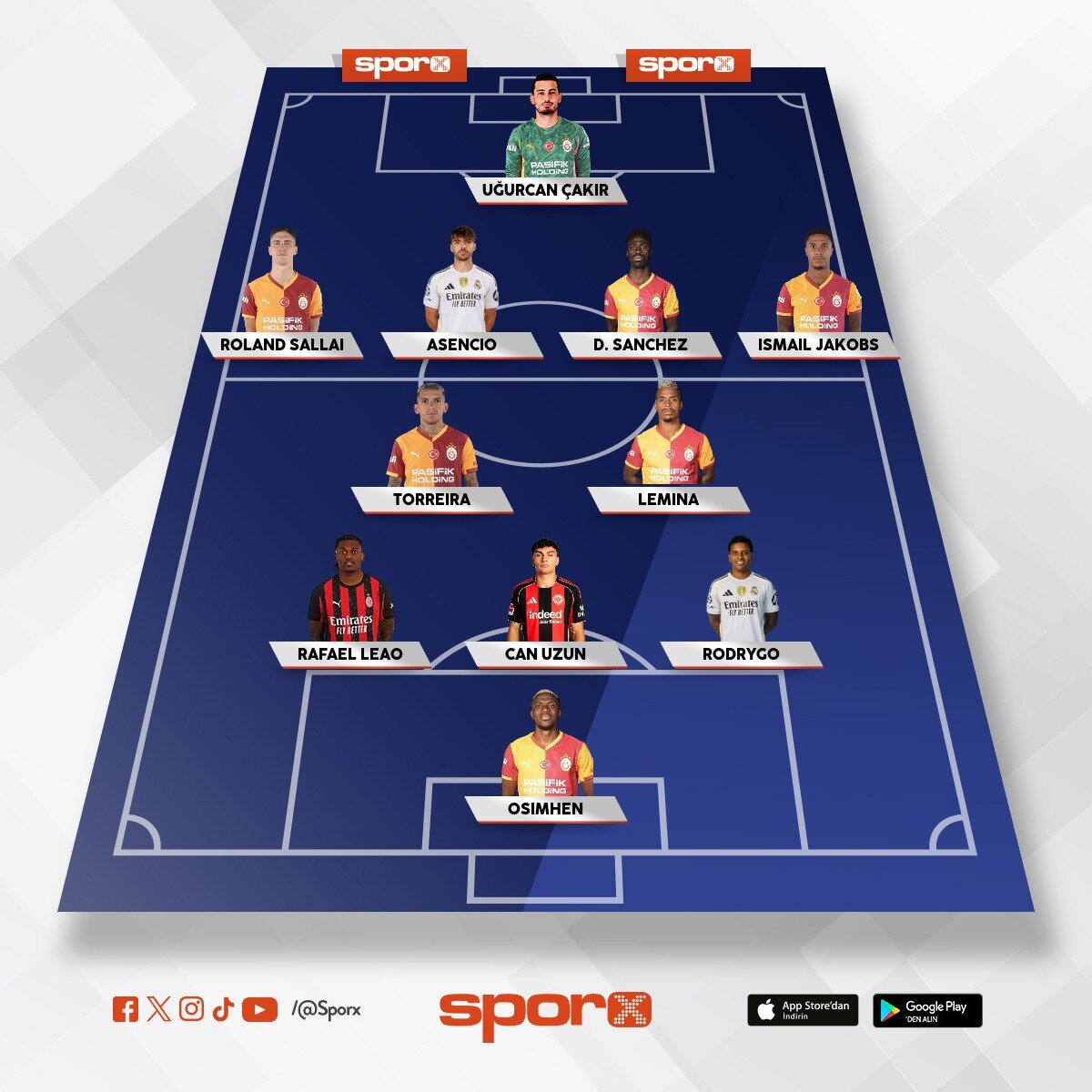 Galatasaray 2026-2027