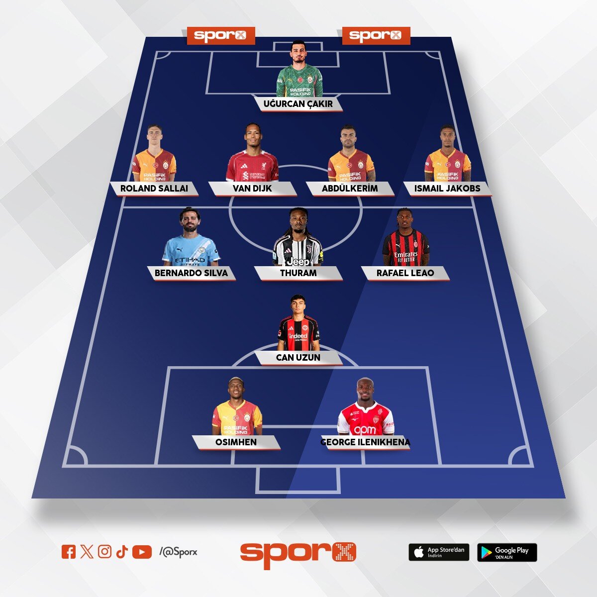 UCL Galatasaray 2027