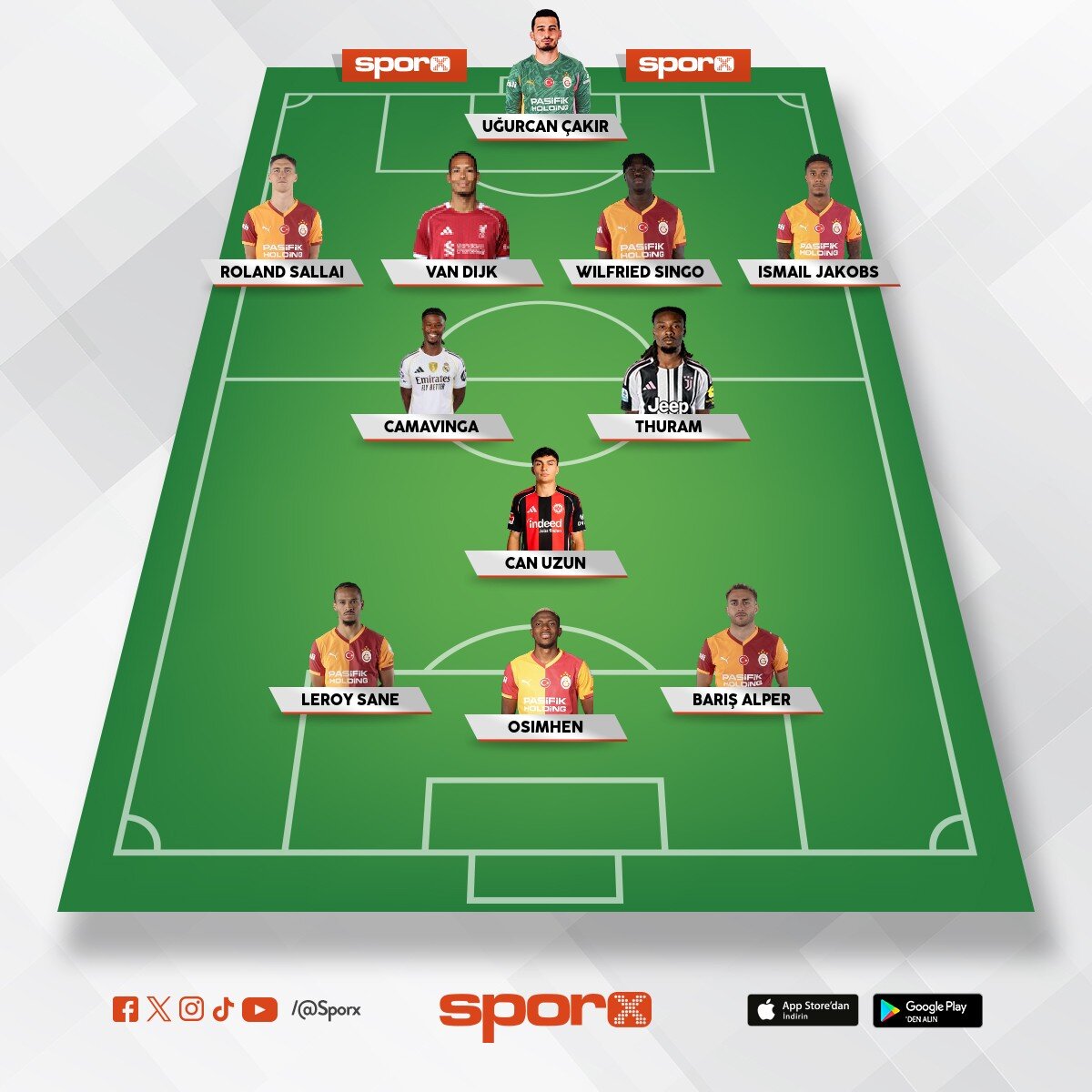 UCL KADRO