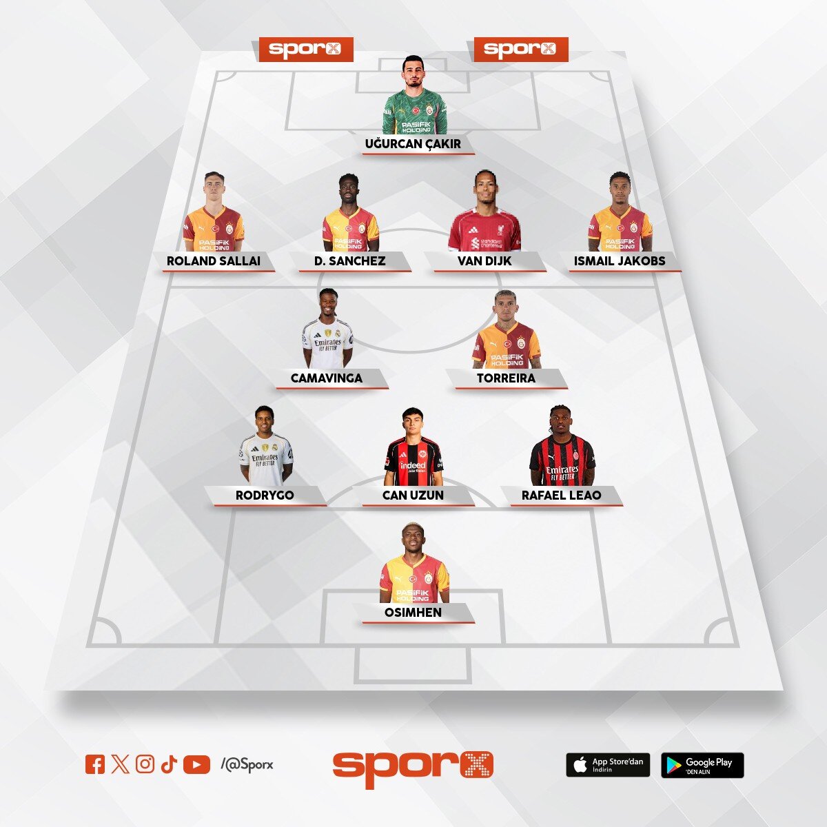 Galatasaray 2026-2027