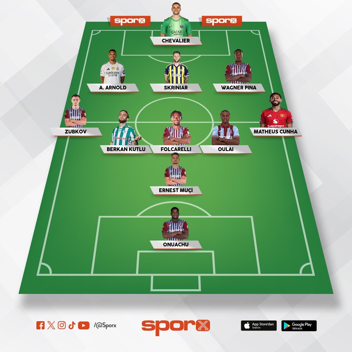 Trabzonspor 