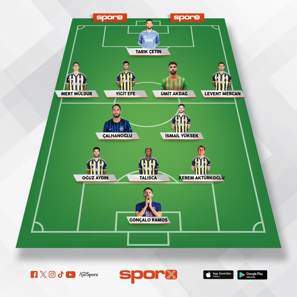 alternatif yedekler 