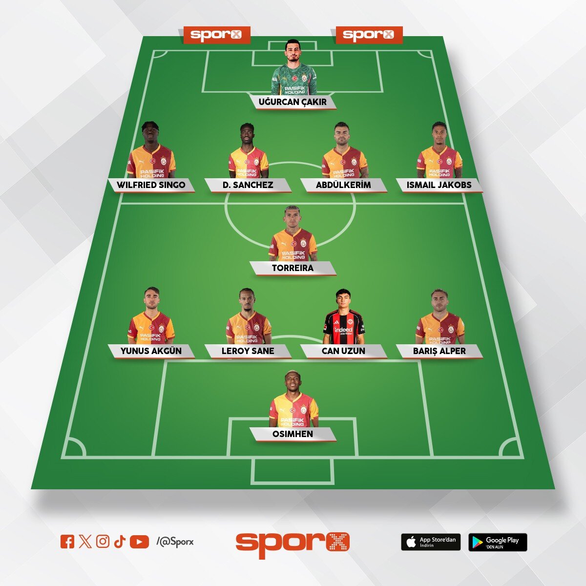 b plan�