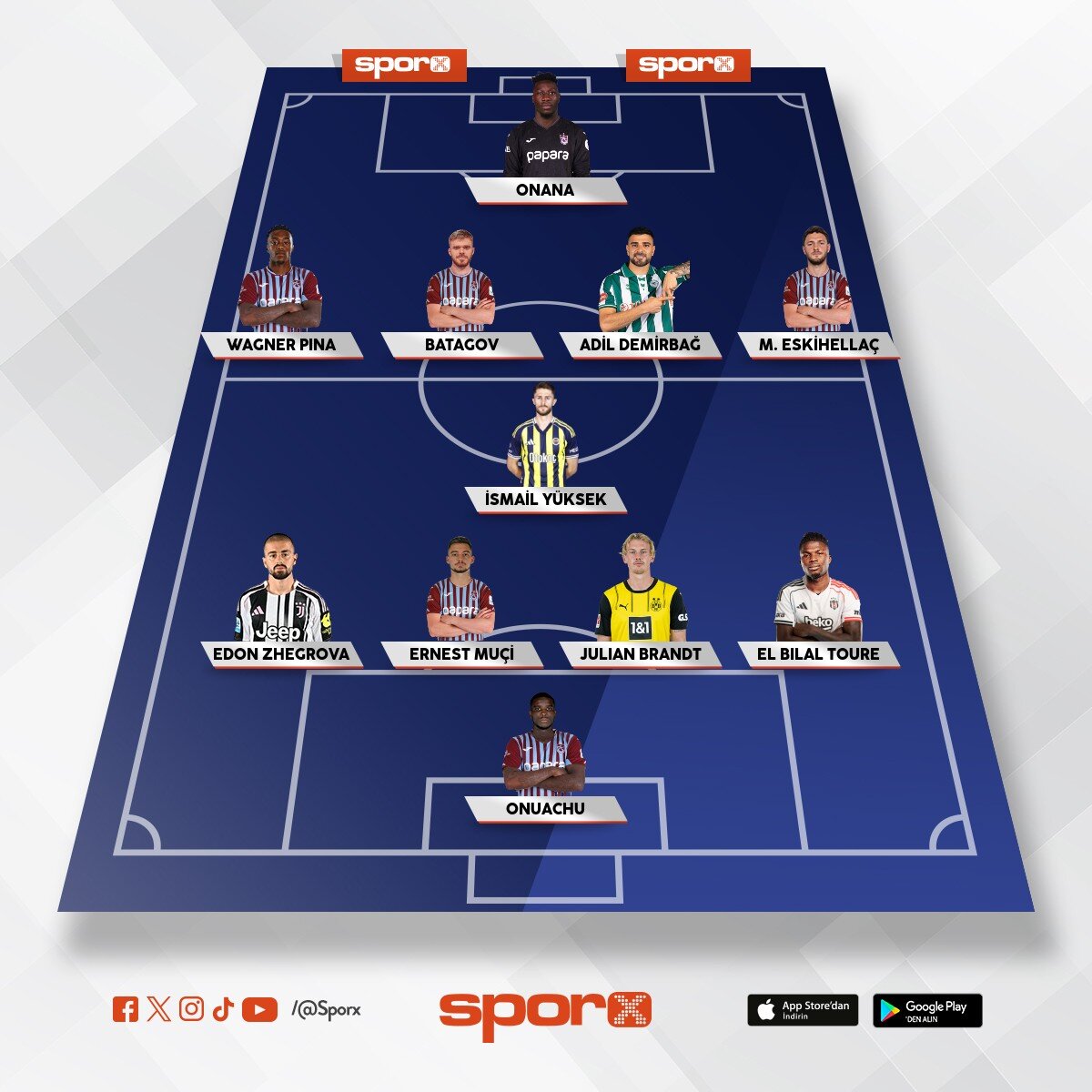 Trabzonspor'a birde b�yle bak�n
