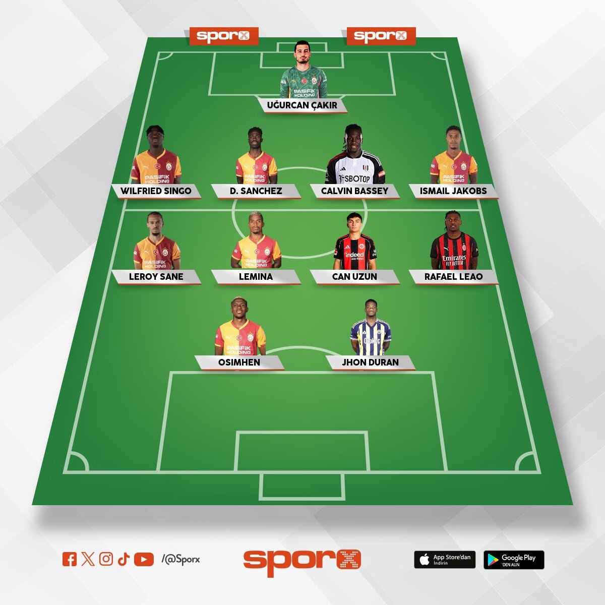 ilk 11