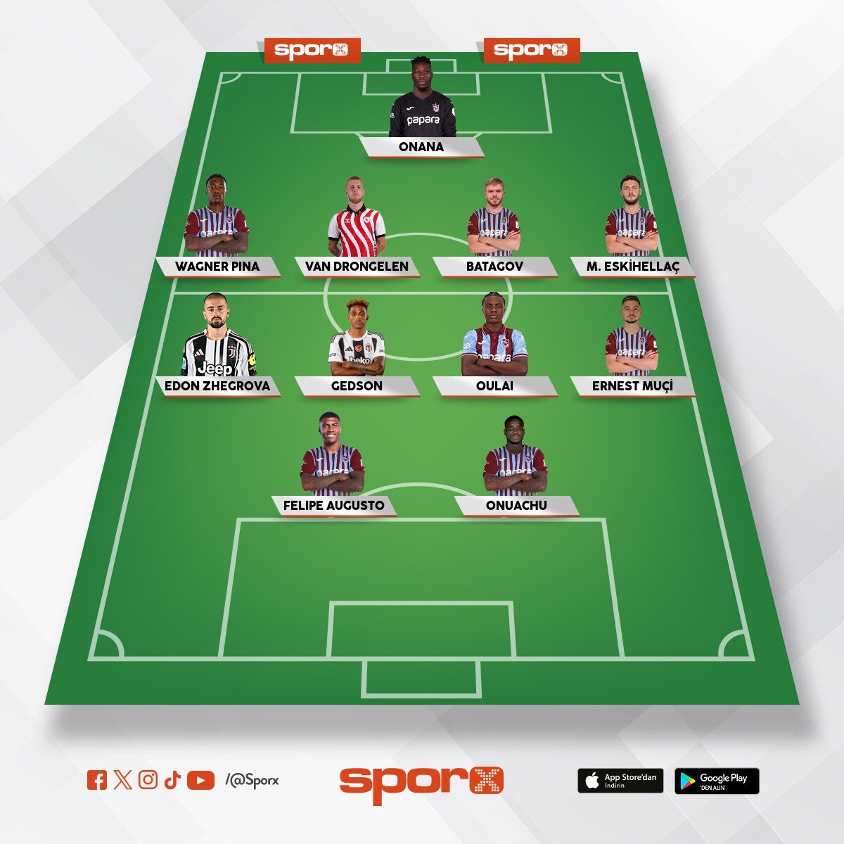 Trabzonspor Bana G�re Olu�turabilece�i En �yi 11