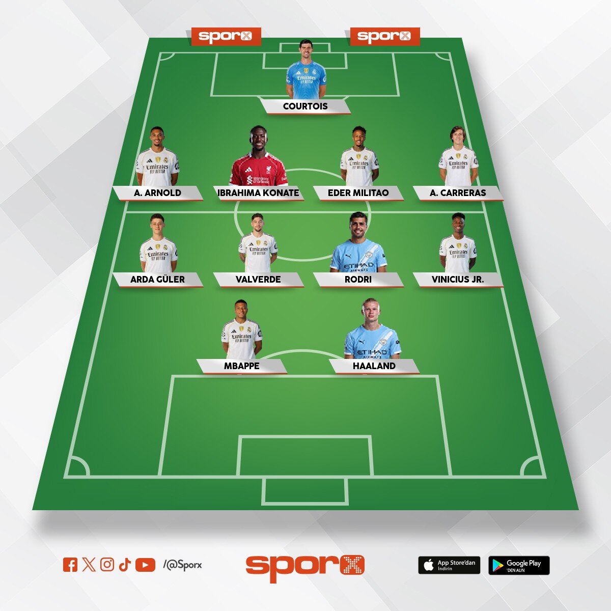 Real madrid