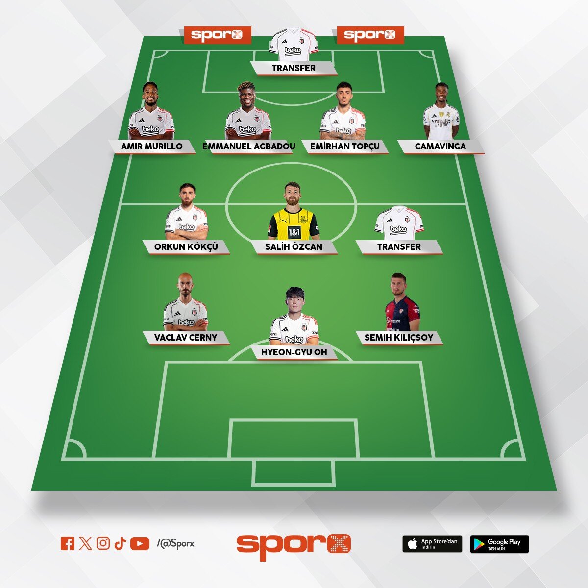 4-3-3