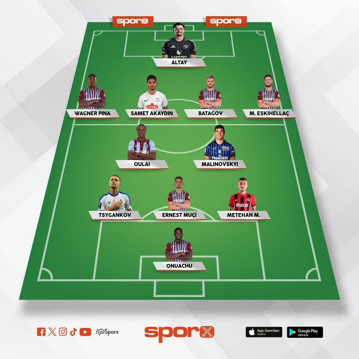 TRABZONSPOR SK