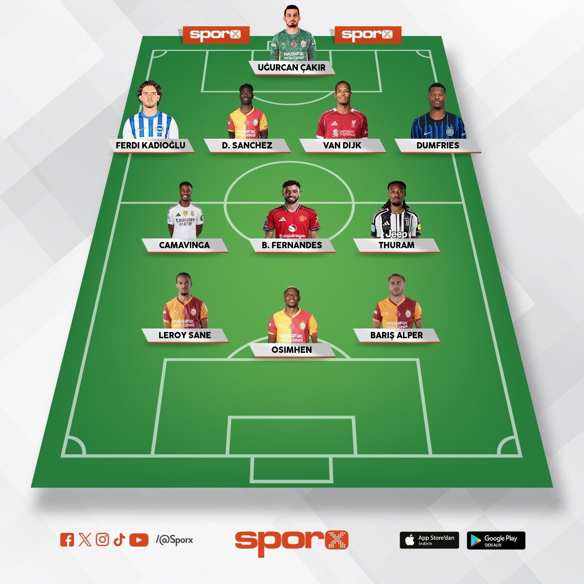 seneye olmas� gereken bence