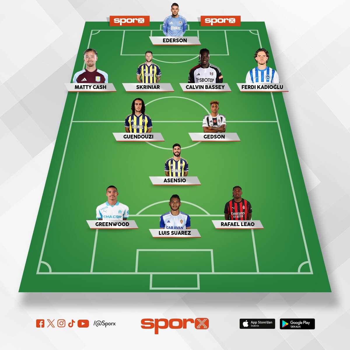 Ben taraftar�m hepinize yeterim
