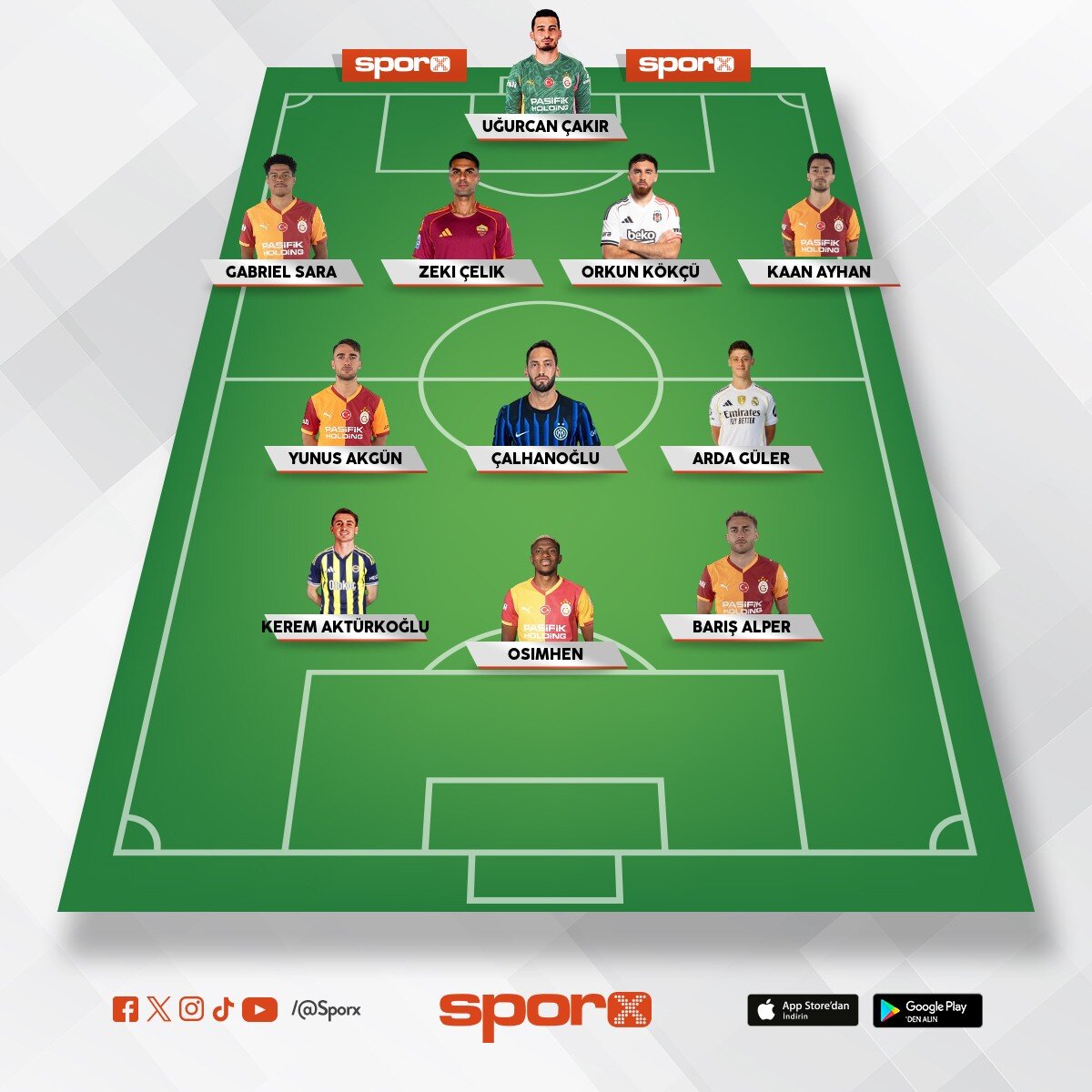 T�RKiYENiN EN B�Y�K �AMP�YON TAK�M� GALATASARAY 2027-2045