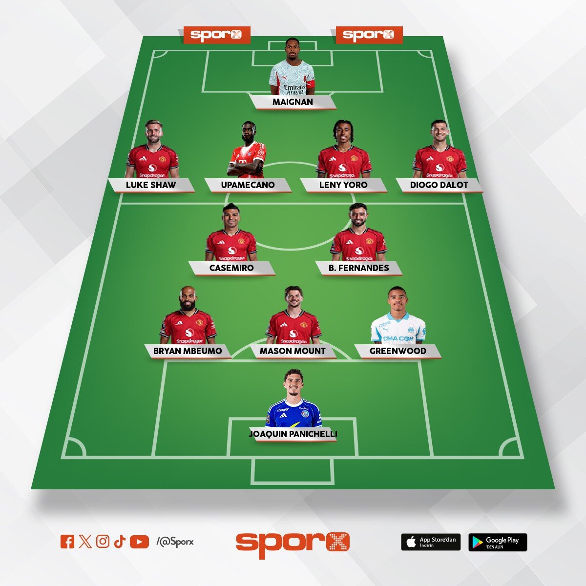 Man utd