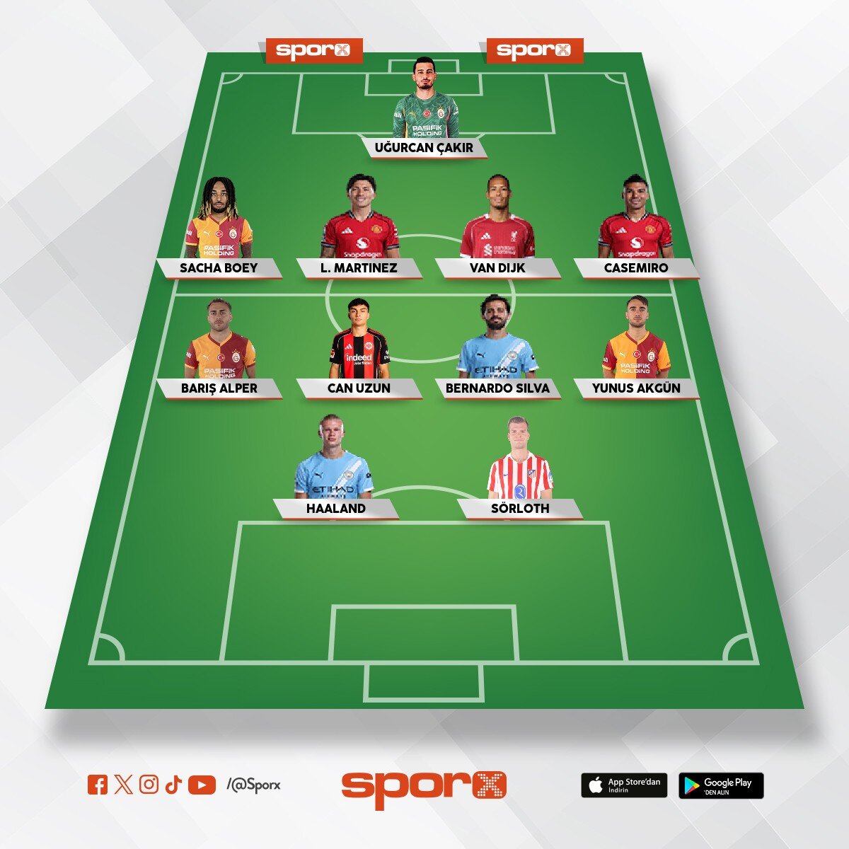 UCL KAZANIR