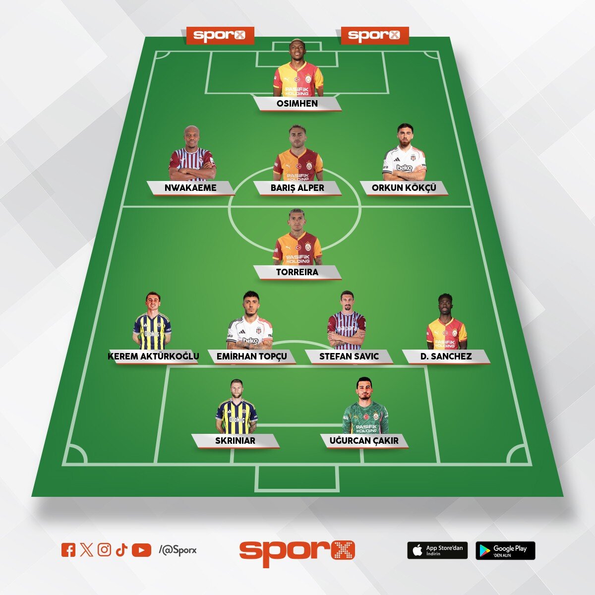 S�per Lig