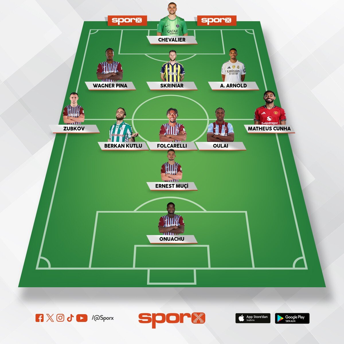 Trabzonspor 