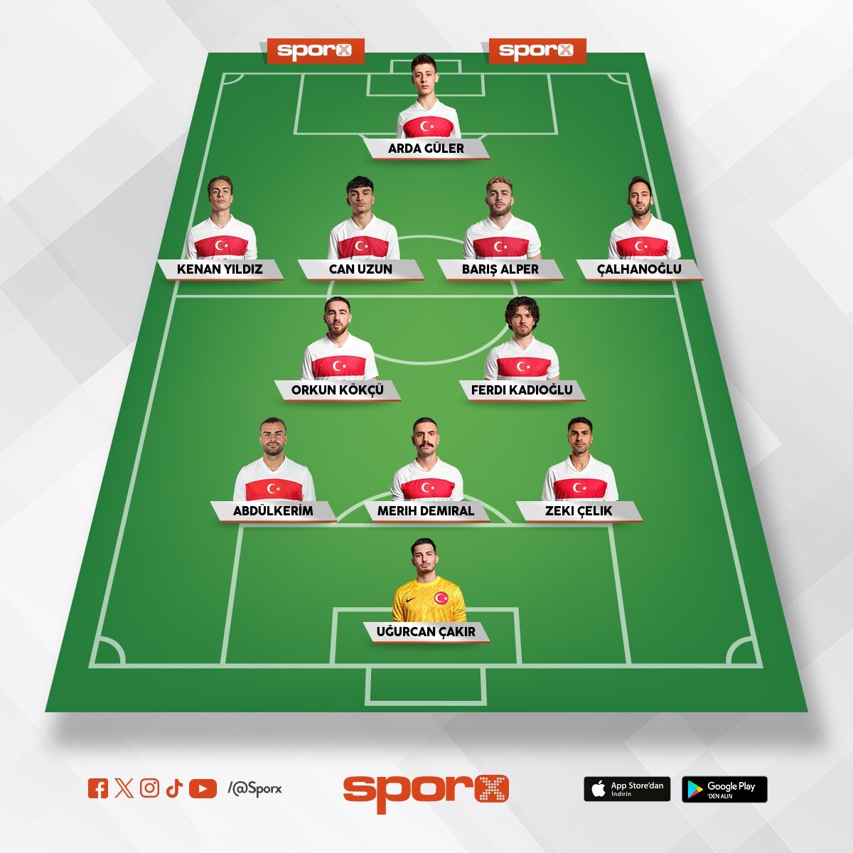 d�nya kupas�