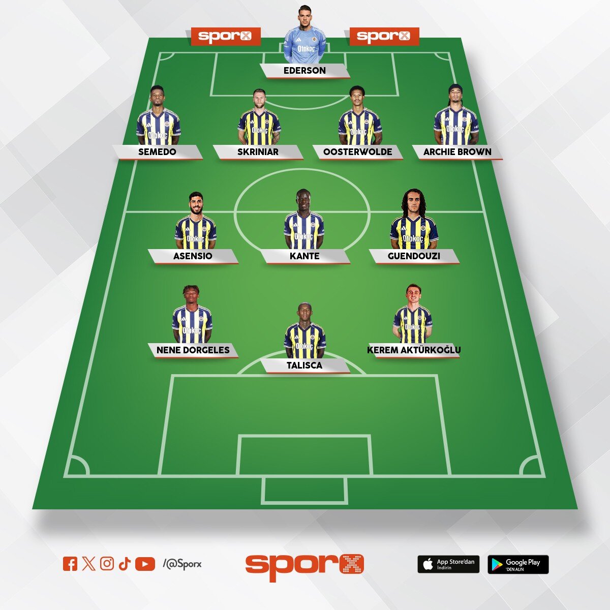 �nemli olan hoca TRANSFER YAPMA Y�NE �AMP�YONSUN