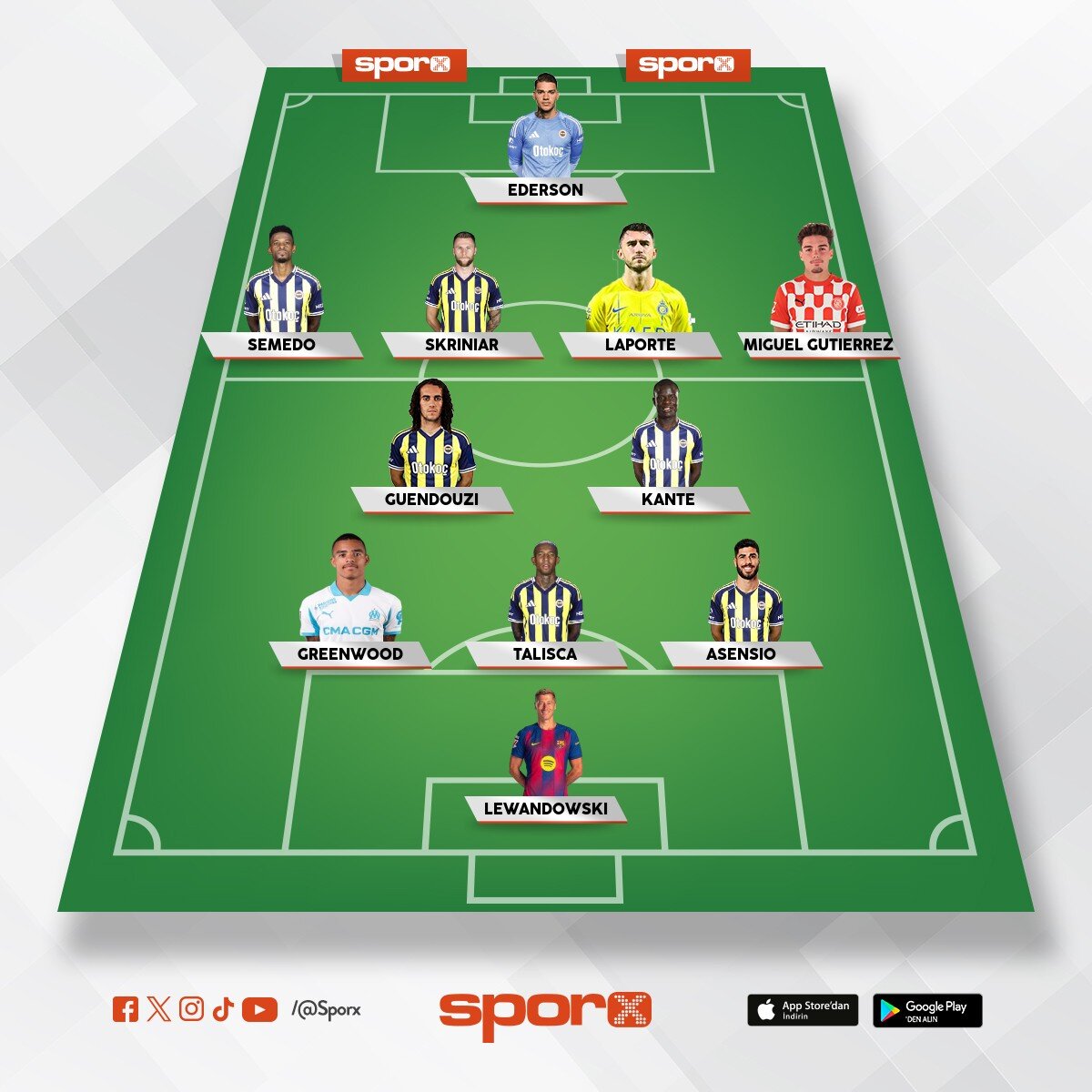 �smail Kartal