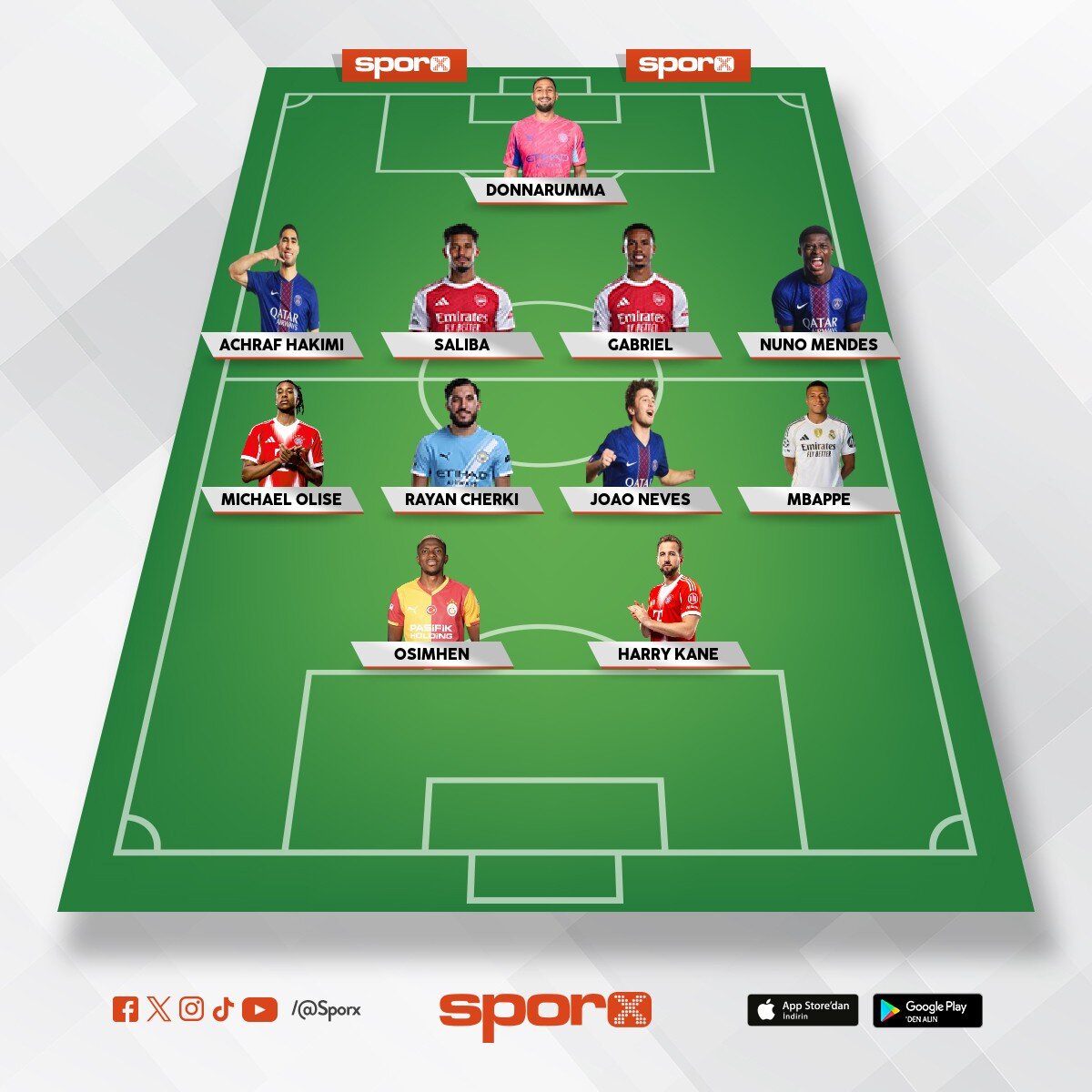 GS seneye muhtemel ilk 11