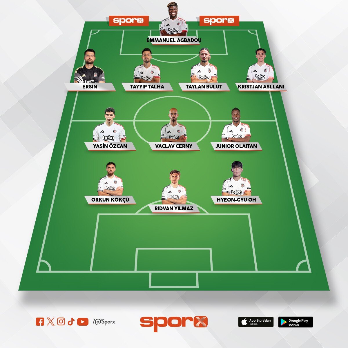 HYEON -GYU OH RIDVAN YILMAZ  ORKUN K�K��  JUNIOR OLAYTAN  VACLAV CERNY YAS�N �ZCAN KRISTJAN TAYLAN B
