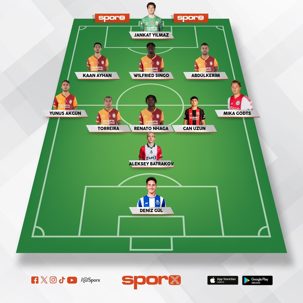 Galatasaray 2.kadro