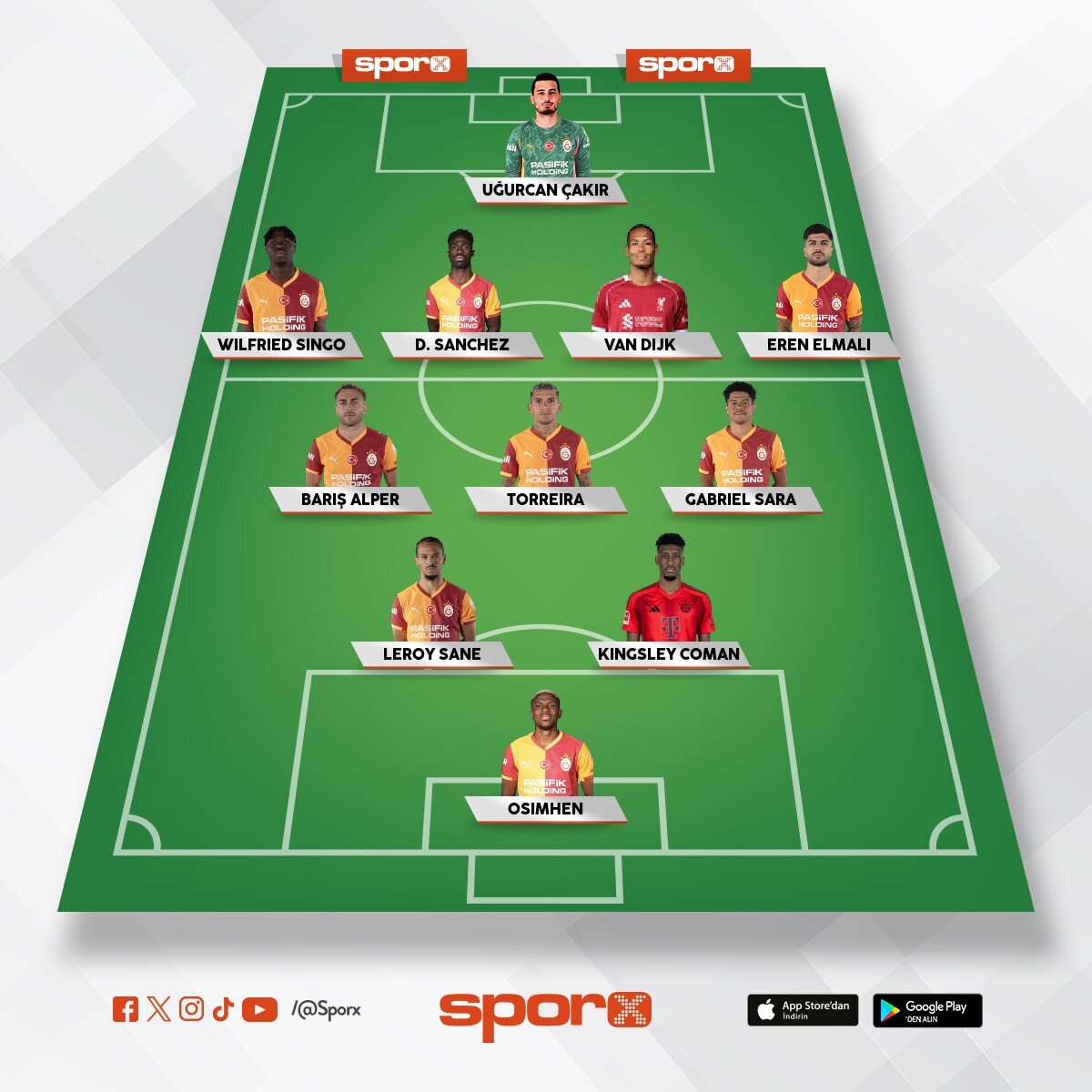Galatasaray 2027