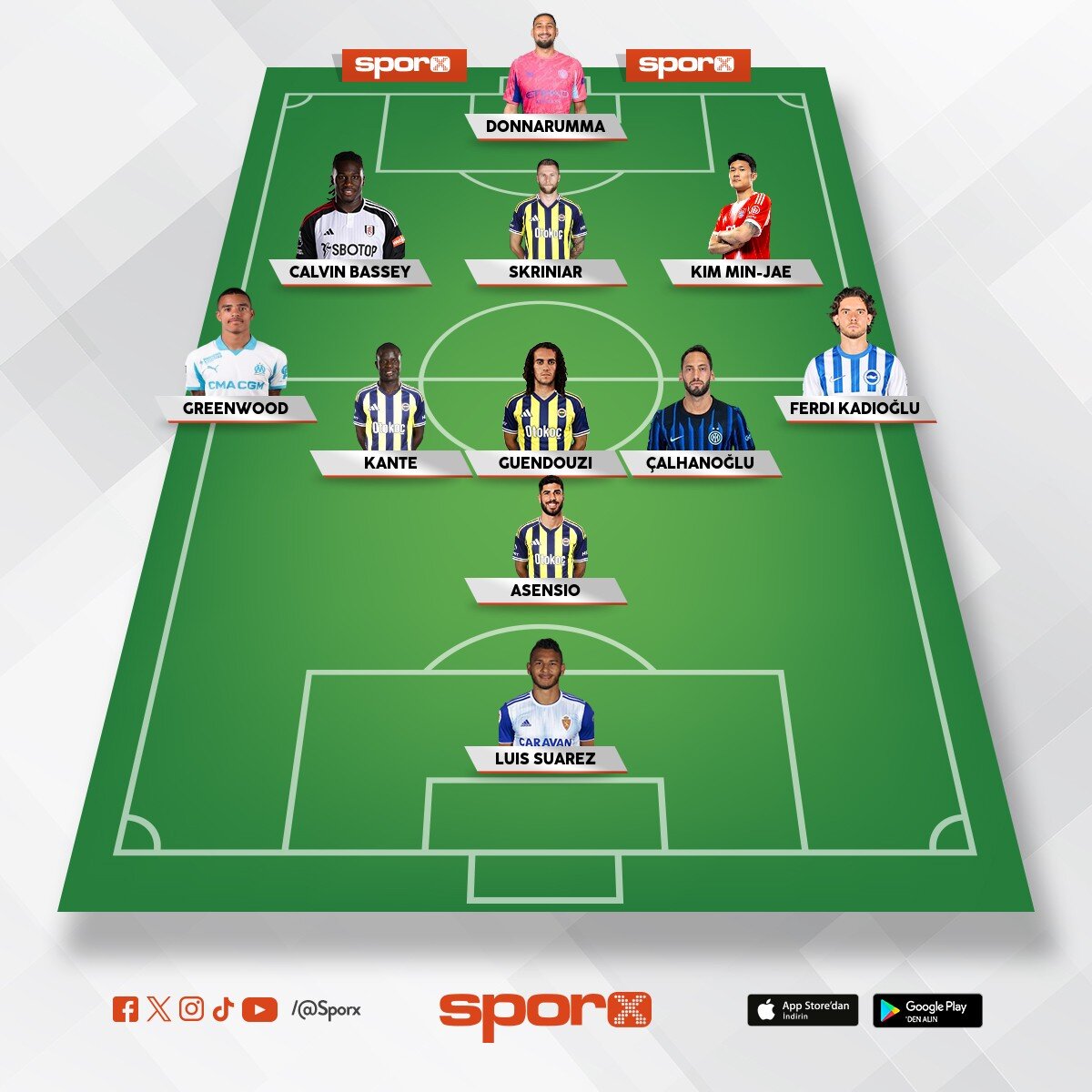 Volkan ��l�-1