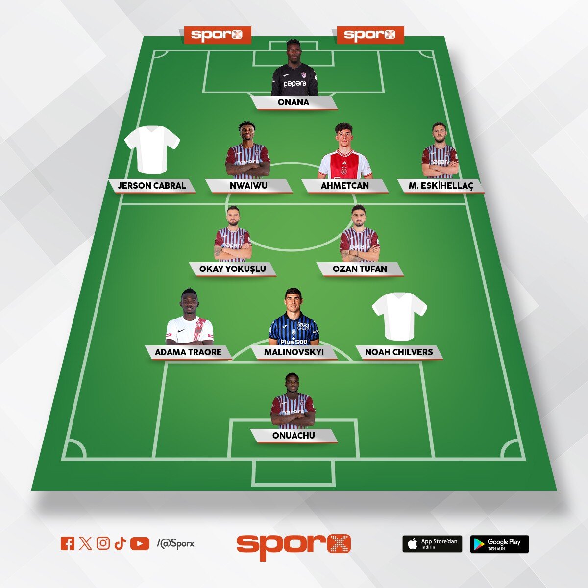 Trabzonspor 2026-27 Y:Mu�i.Savi�.Bouch.Lovik.Umut