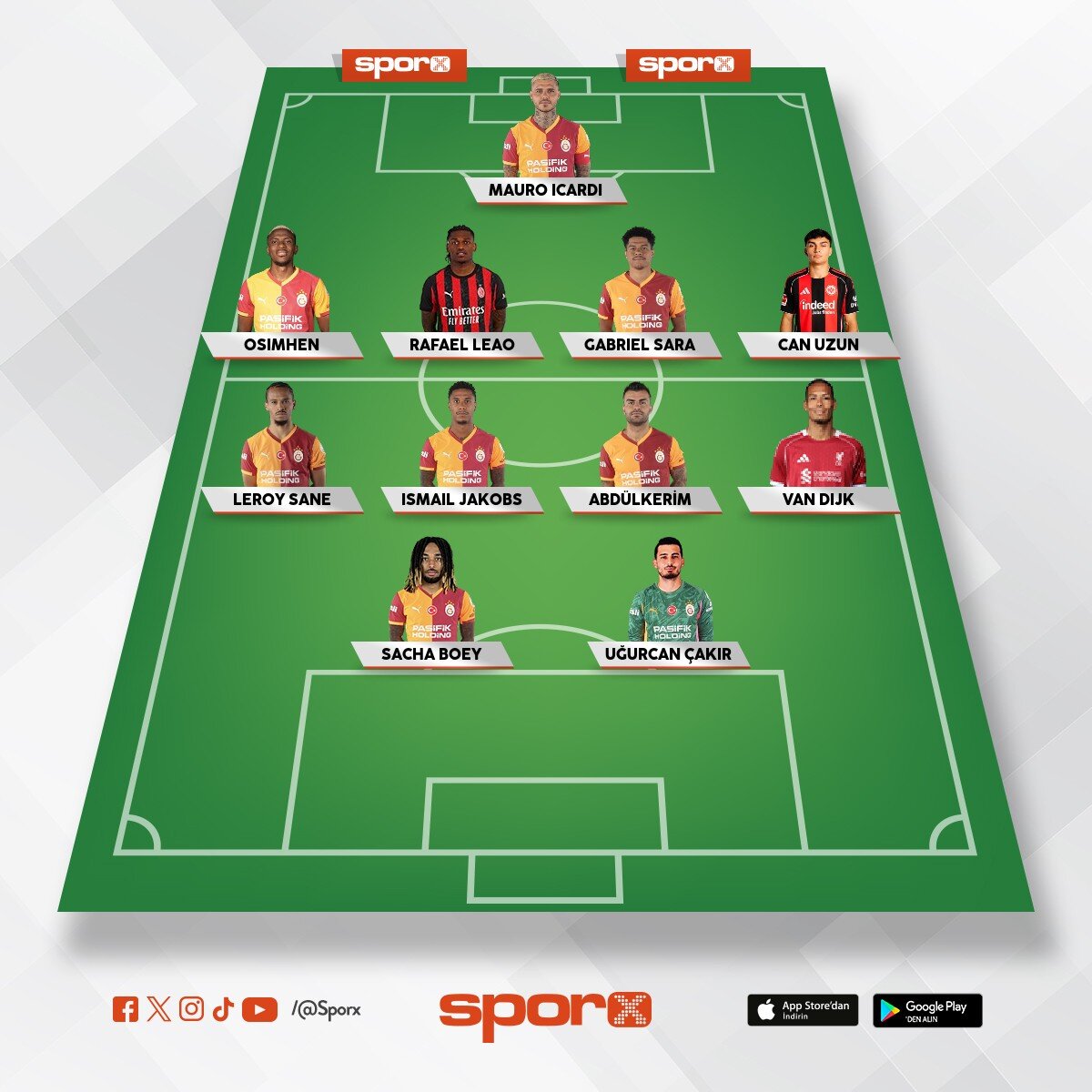 Galatasaray 2026-2027 �ampiyonlar ligi kadrosu