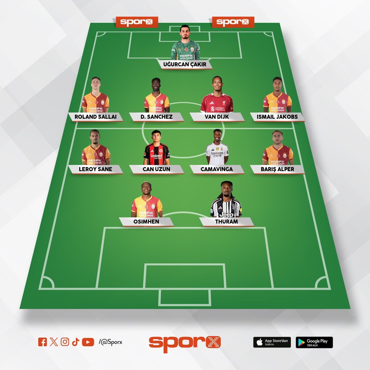 GALATASARAY 26-27 TAHM�N�