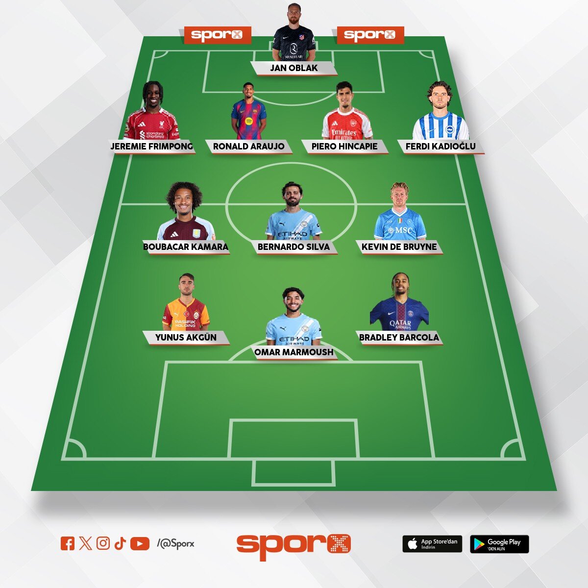 S�f�rdan Atletico kurdum
