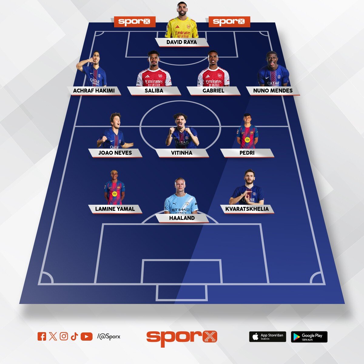 class�c