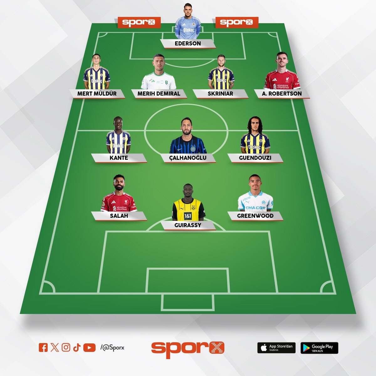 yeni fener kadrosu