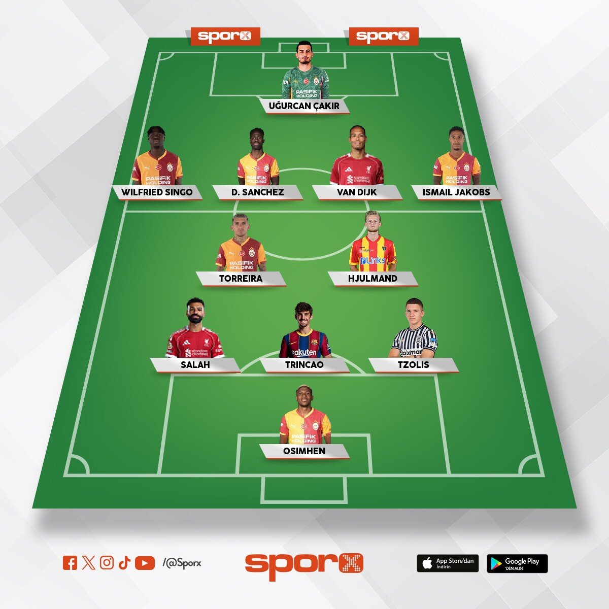 Galatasaray 2027