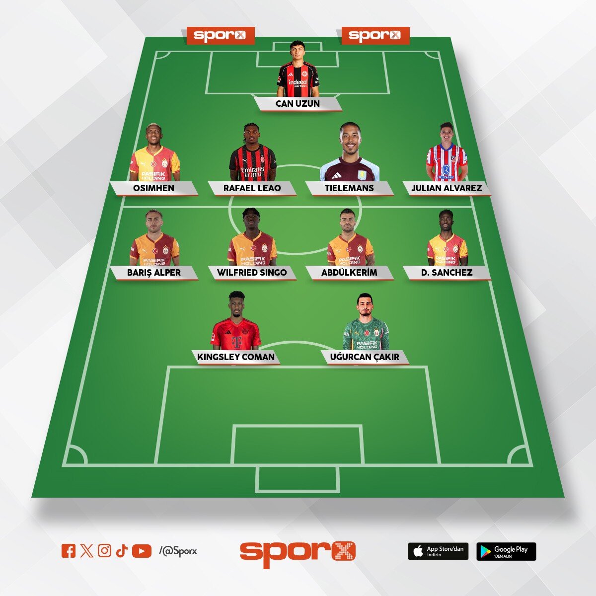 Gelece�in galatasaray�