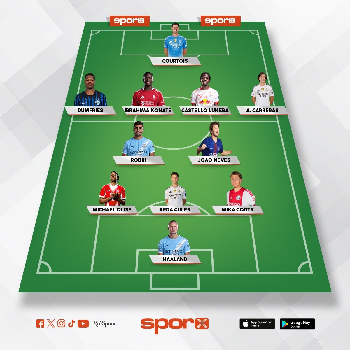 @Kadrokolik Real Madrid
