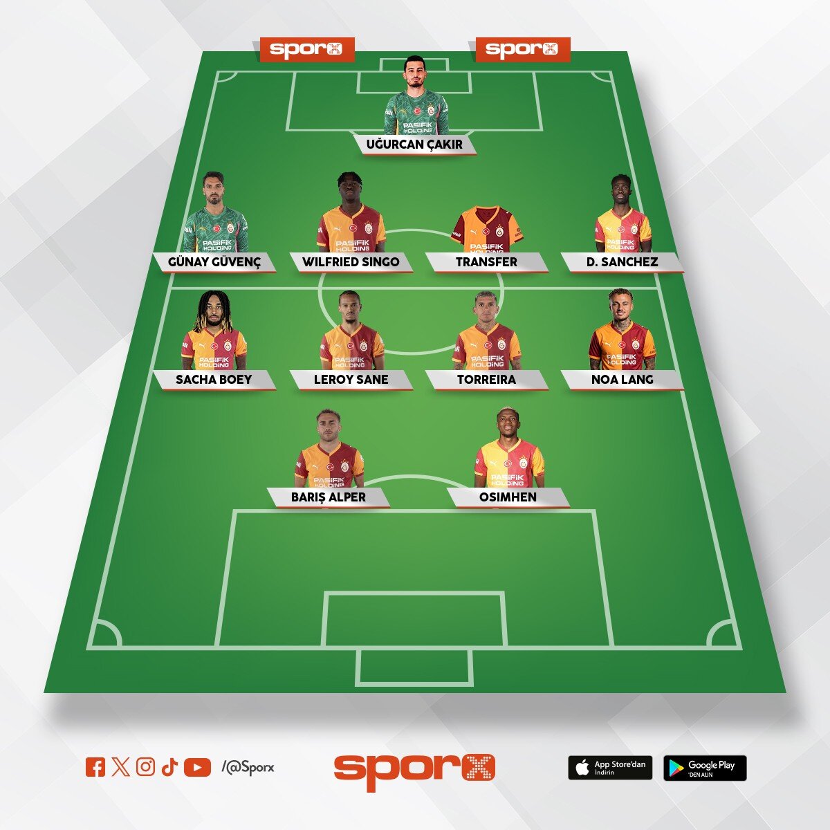4-2-2-1