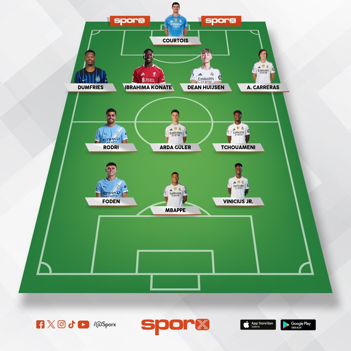 Real Madrid 26/27