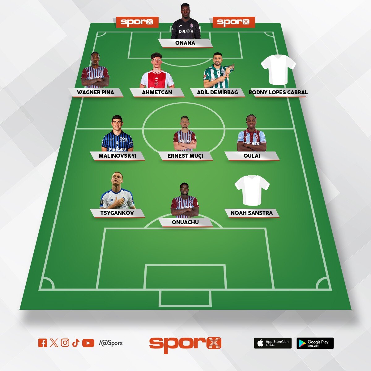 Trabzonspor 2026 