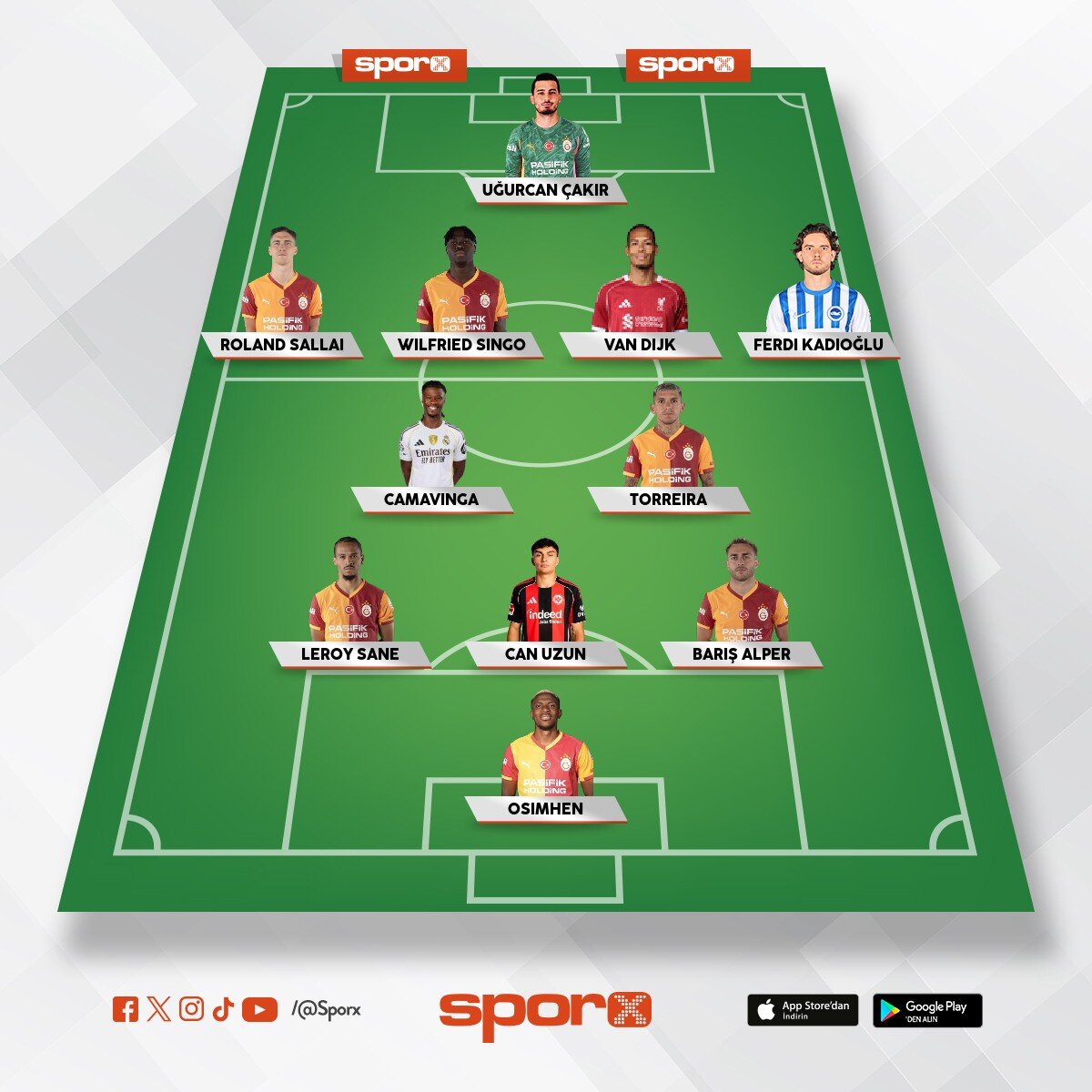 Galatasaray 26/27 Sezonu Kadrosu
