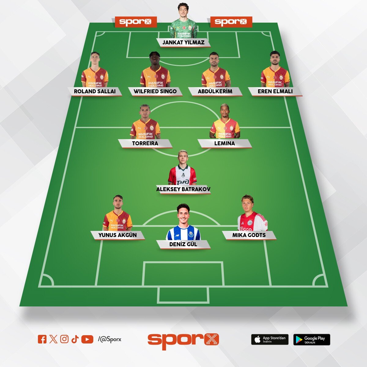 Galatasaray 2.kadro