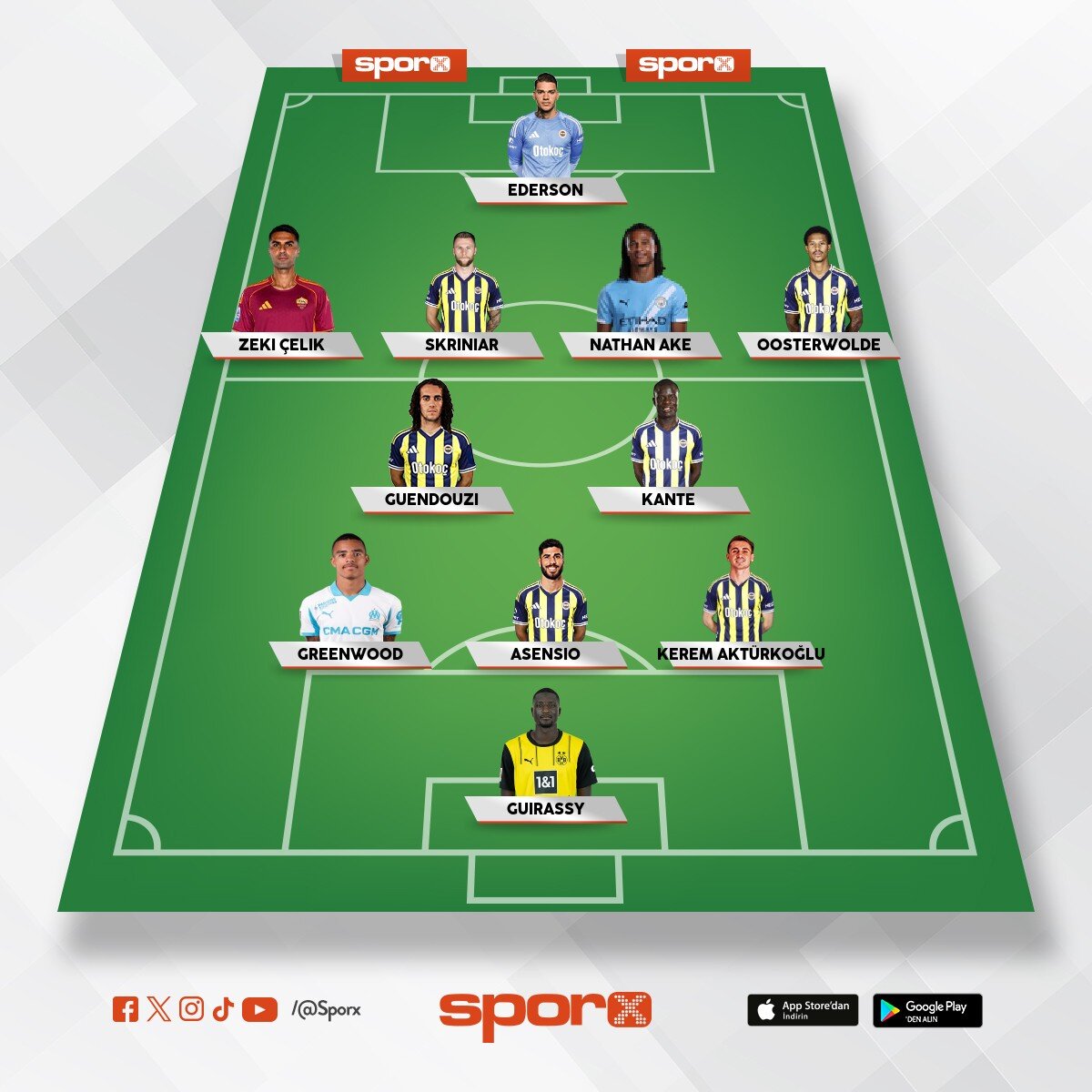 �smail , vedat , talisca, mertm.,levent ...