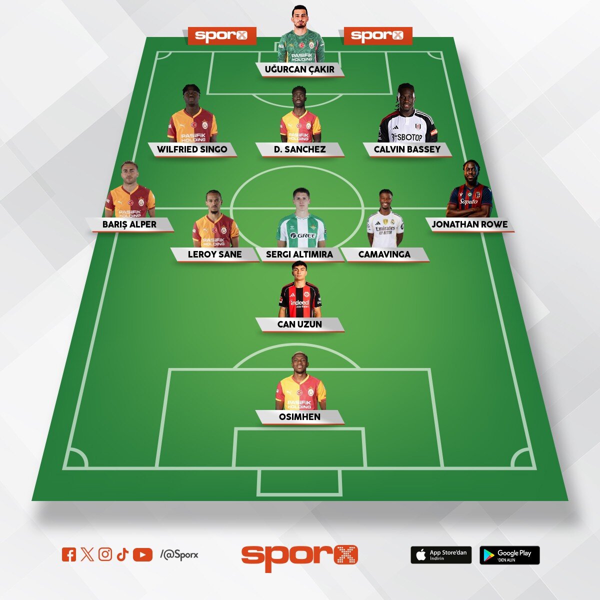 Trabzon Sporx İlk11
