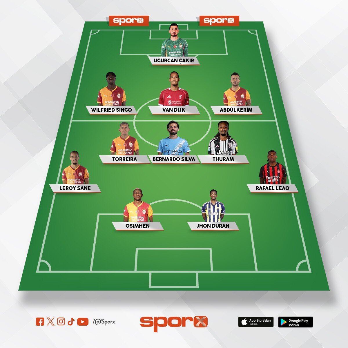 Salai,sancez,g�nay,eren,�mitakda�,bertu�,bar��,yunus,ilkay,kaan,+4 nhaga,duran,habip diara,stoper,