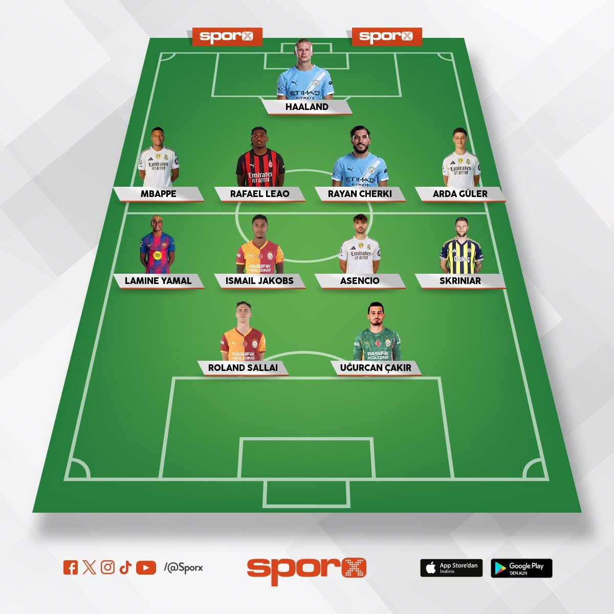 O�ur Spor FK