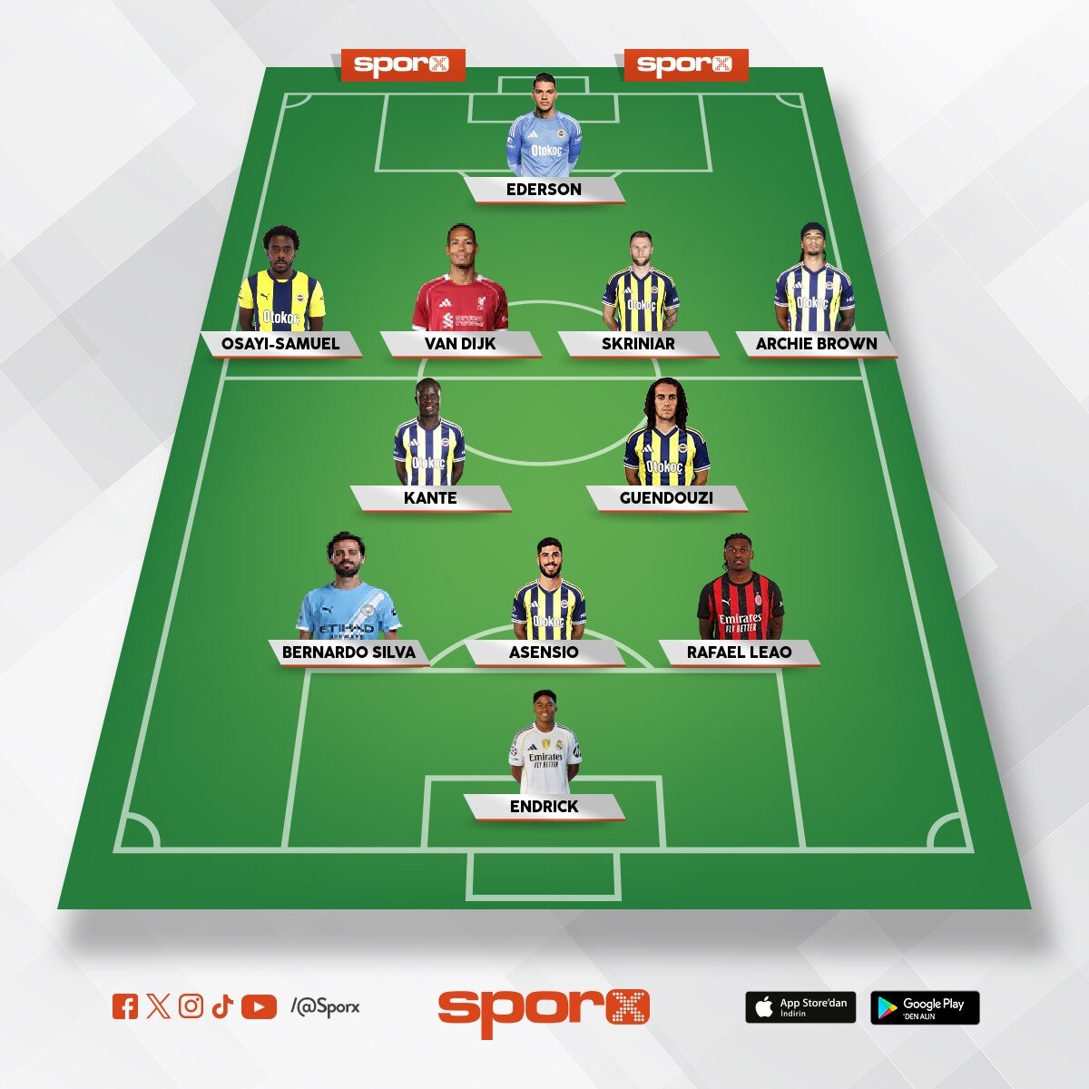CHAMPIONS LEAUGE FINAL 