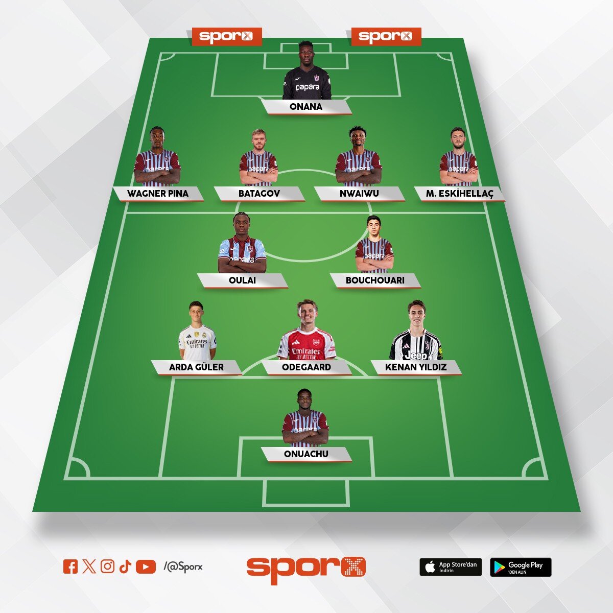 Trabzonspor