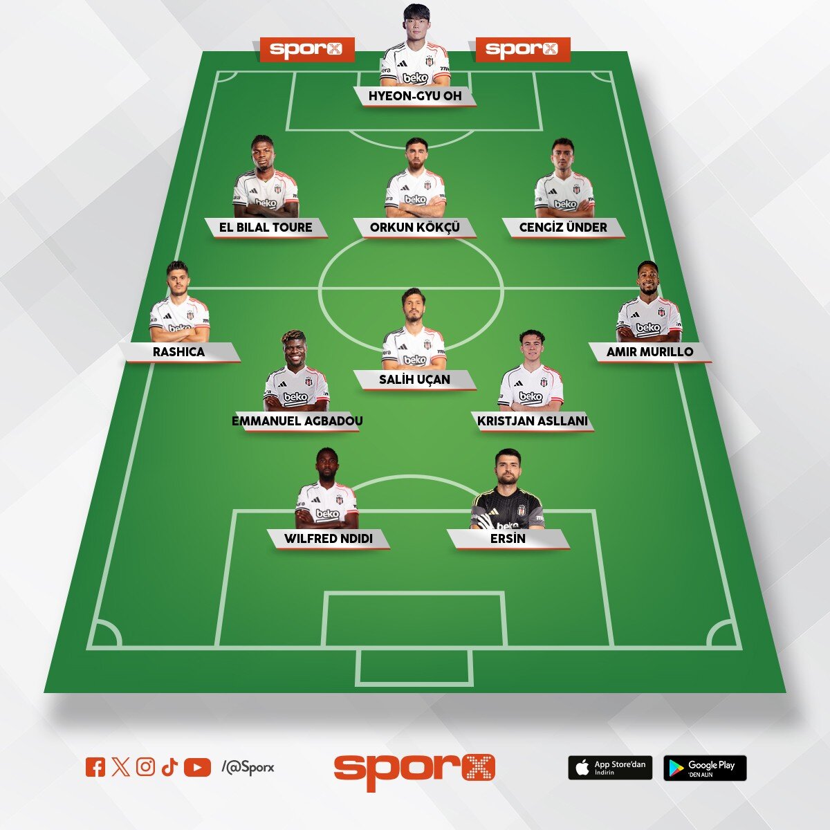 BJK 2027 KADROSU