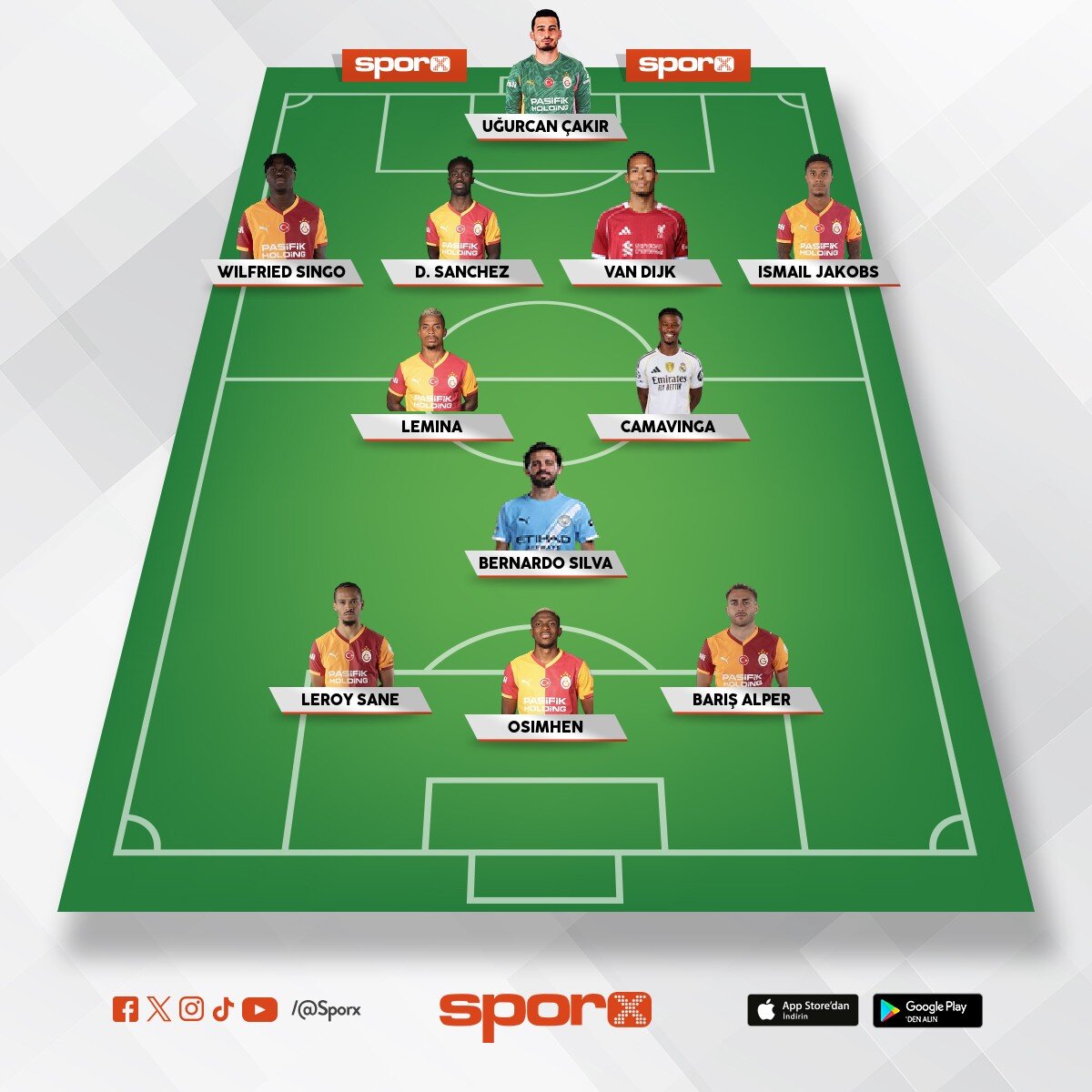 Galatasaray ilk 11